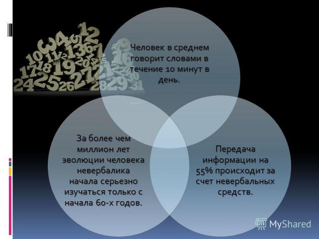 Вербальные и невербальные средства общения значение и смысл слов, фраз речевые звуковые явления выразительн ые качества голоса общение, будучи сложным